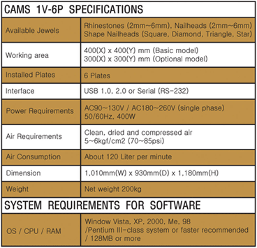 c1v6p_4